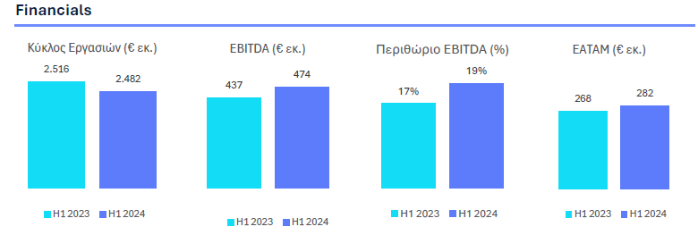 Στιγμιότυπο_οθόνης_2024-07-25_131415.png